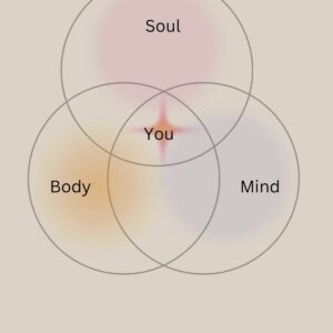 جلسة الذكاء العاطفي